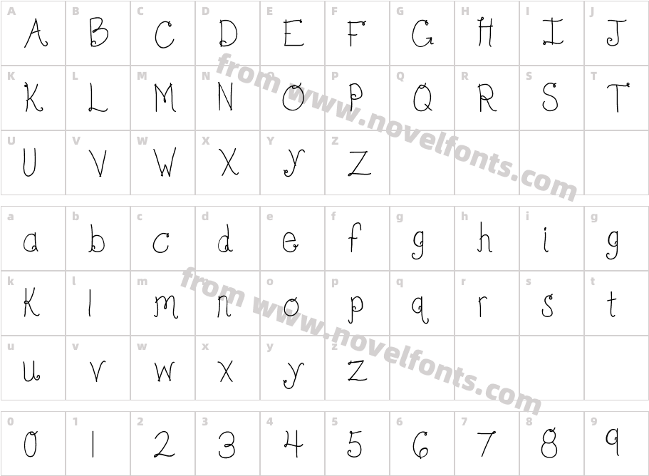 KBBonjourMySweetCharacter Map