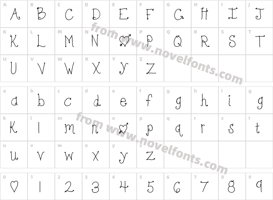 KBBonjourSweetheartCharacter Map