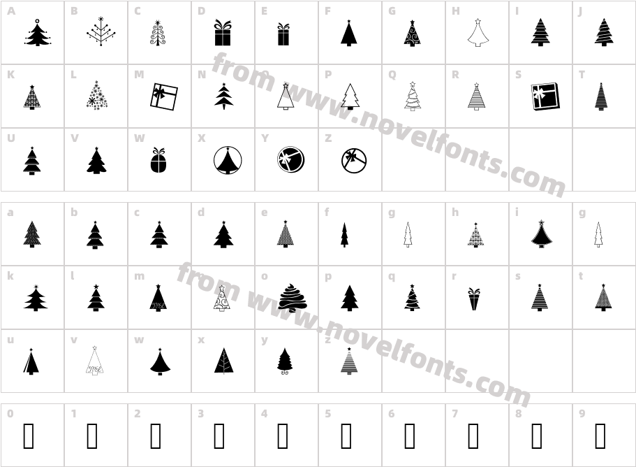 KG Christmas TreesCharacter Map