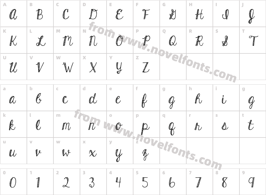 KGHardCandyStripedCharacter Map