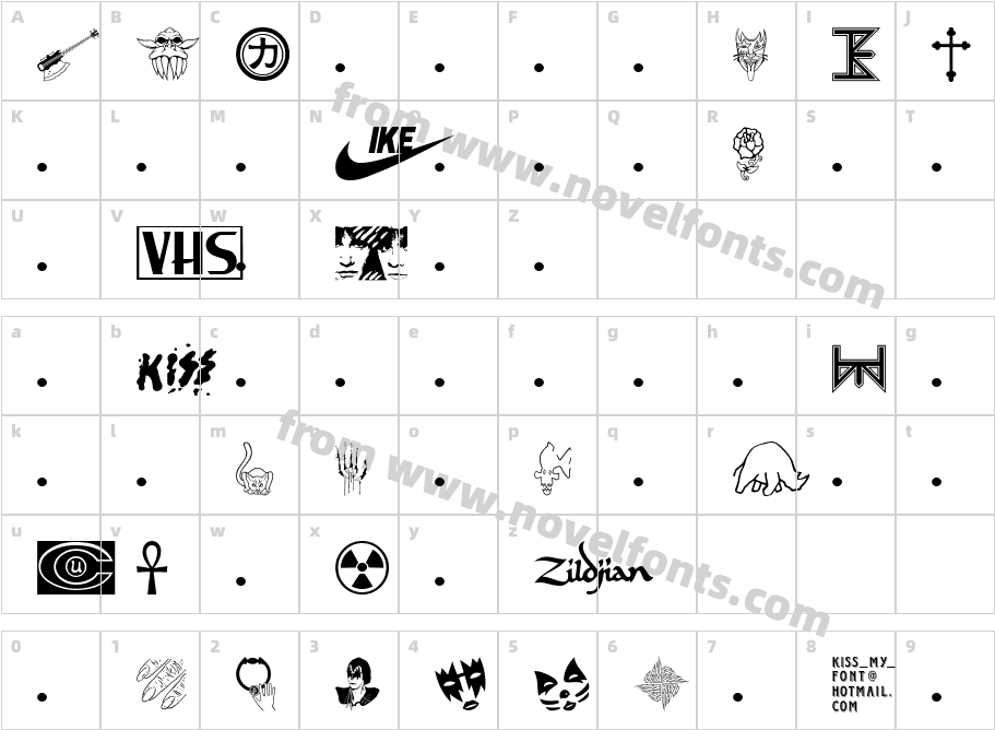 KISS My FontCharacter Map