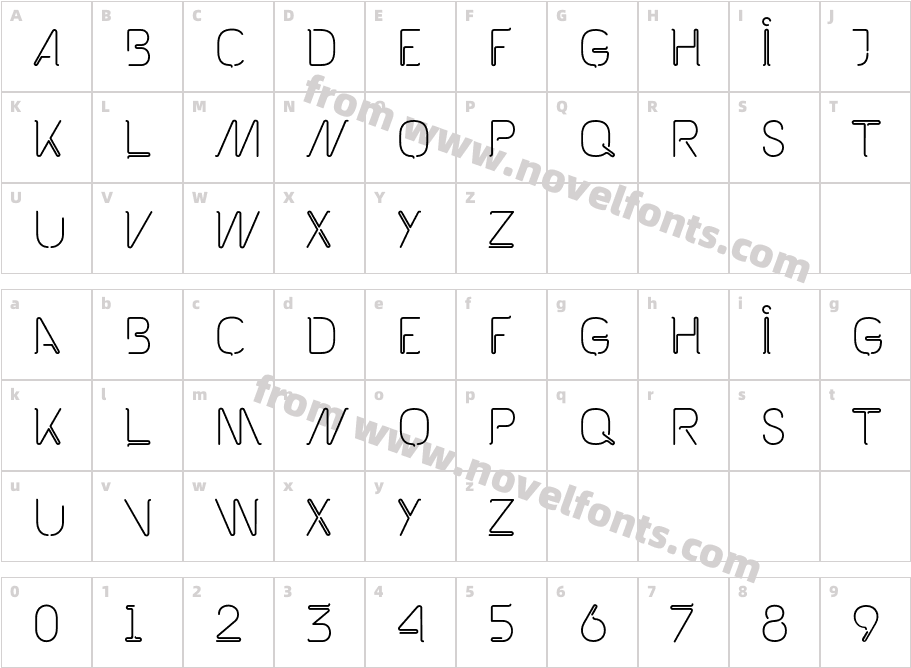 KabelCharacter Map