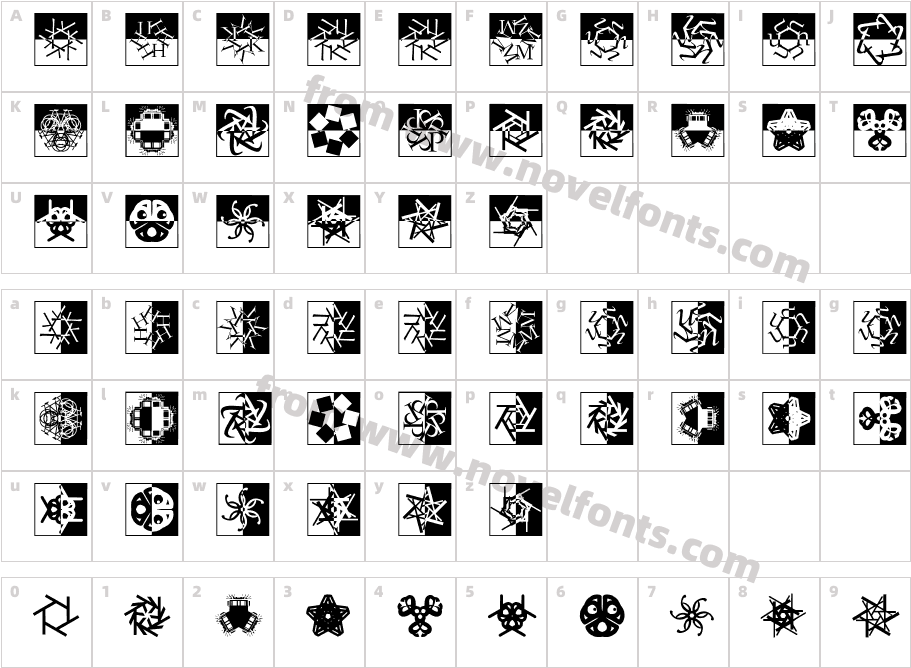 Kaleido Types DreiCharacter Map