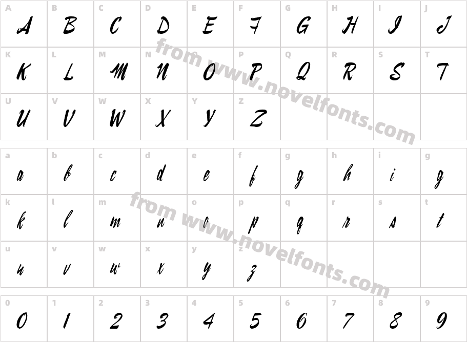 Kalinka BrushCharacter Map