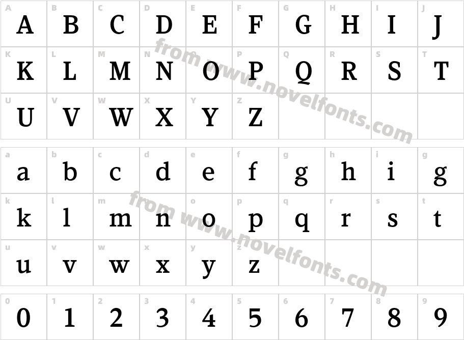 Kandal MediumCharacter Map