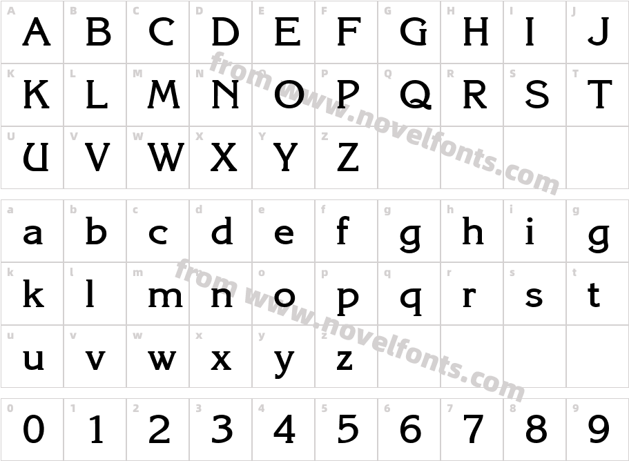 Kane BoldSWFTECharacter Map