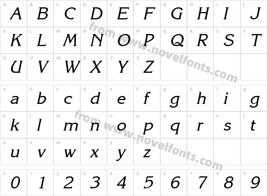 Kane ItalicSWFTECharacter Map