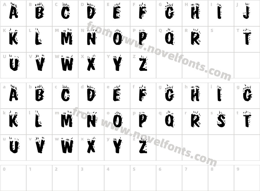 BlazeCharacter Map