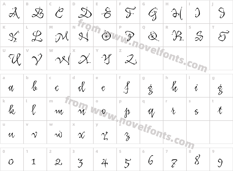 Katfish PlainCharacter Map