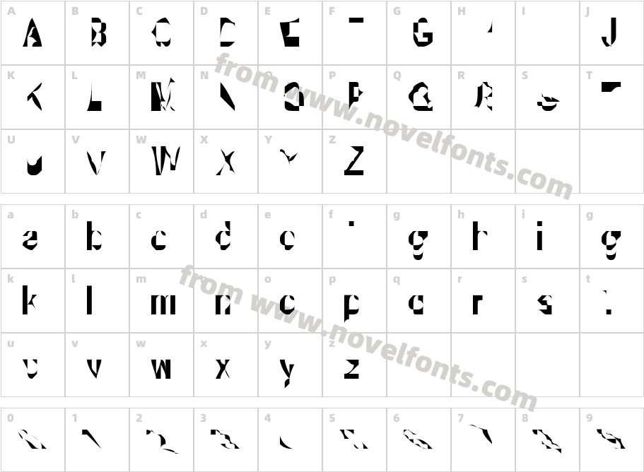 KattakoddCharacter Map