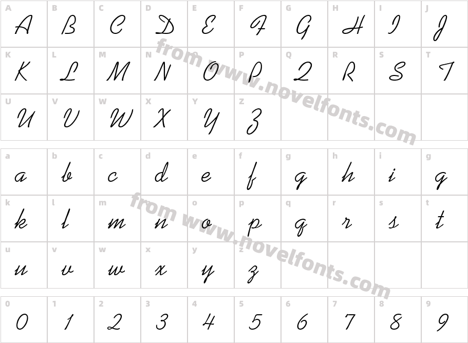 KaufmannCharacter Map