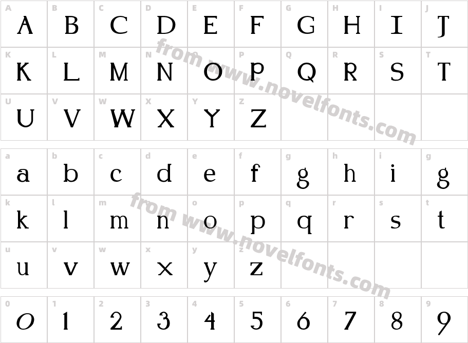 KenCharacter Map