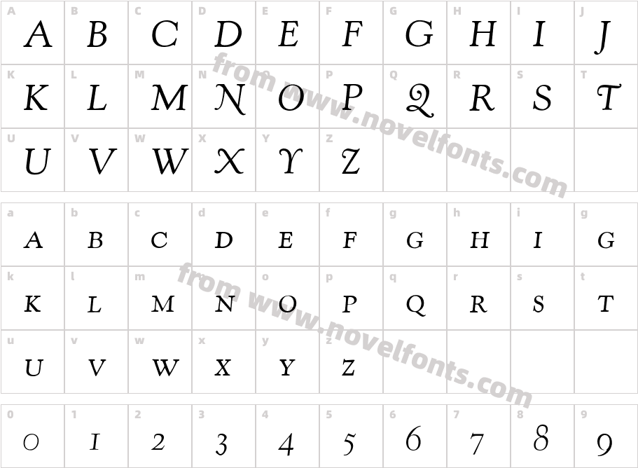 KennerlyHSC ItalicCharacter Map