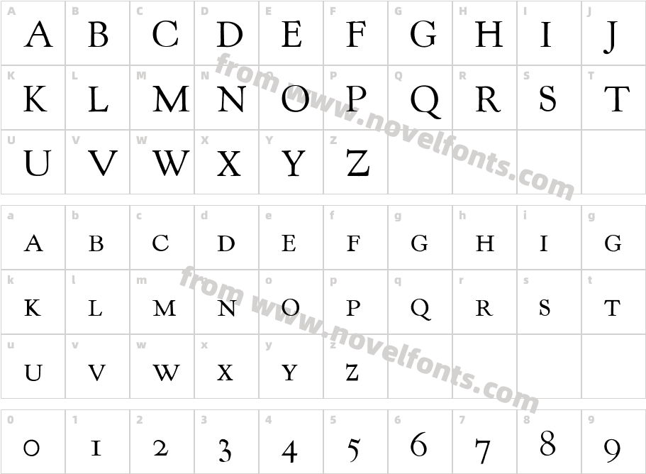 KennerlyHSCCharacter Map