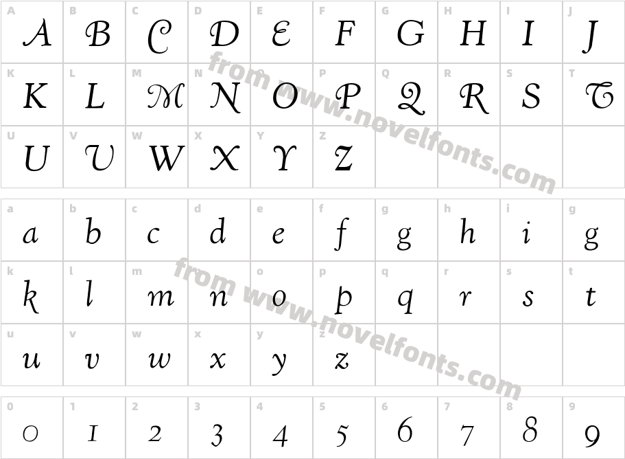 KennerlyHW ItalicCharacter Map