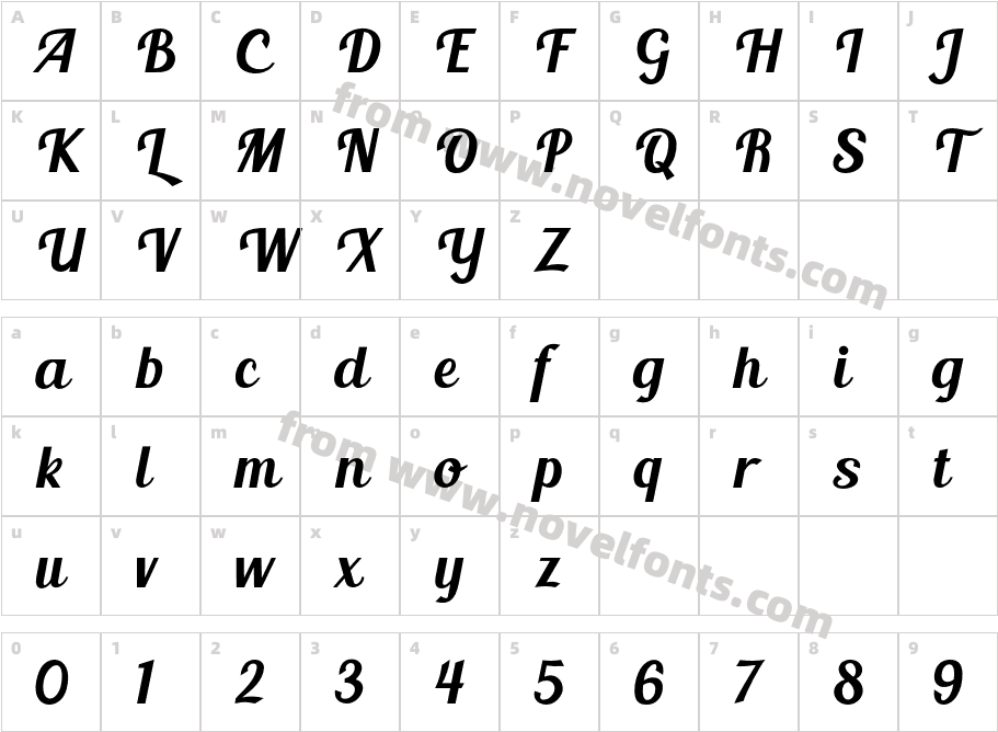 Blenda ScriptCharacter Map