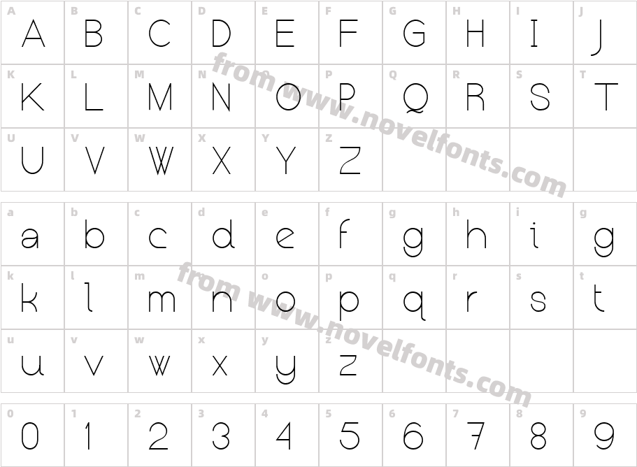 Kerater Ultra LightCharacter Map