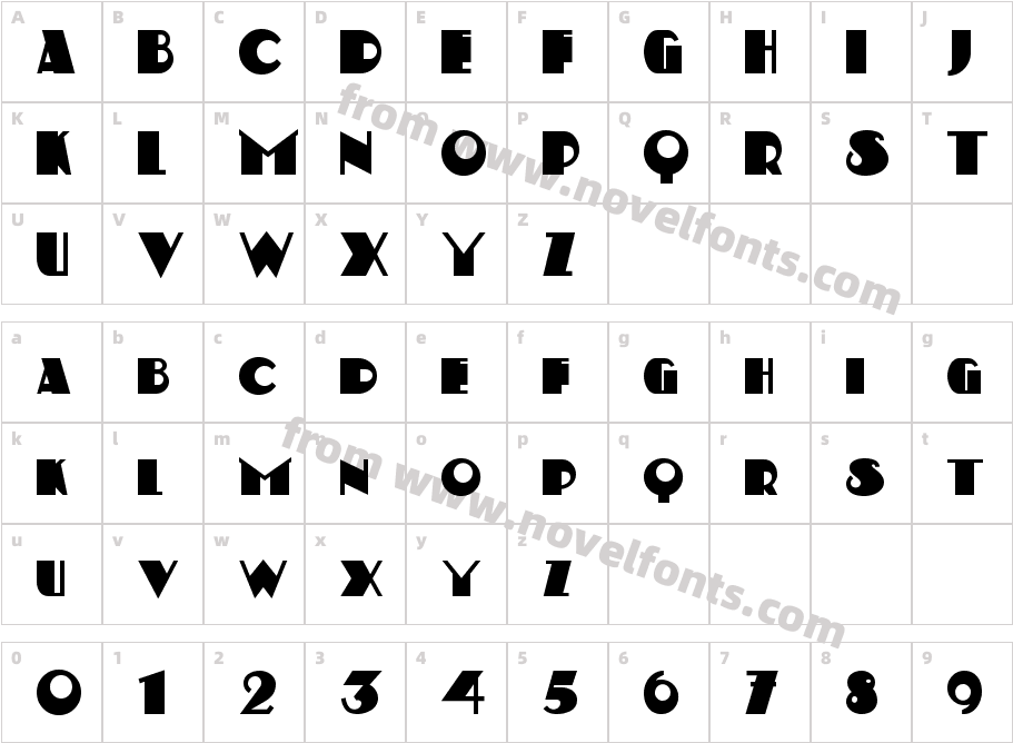 KerfuffleNFCharacter Map