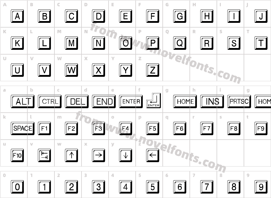 Keycaps RegularCharacter Map