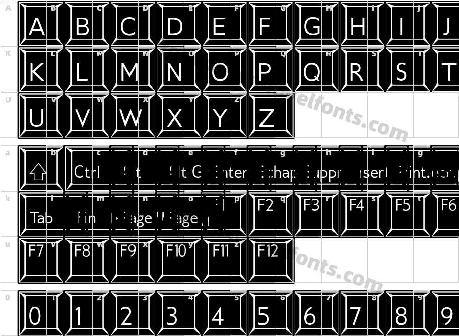 Keypad ADF No2Character Map