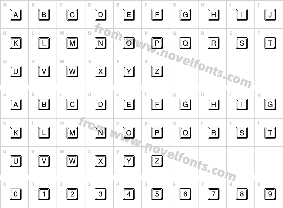 Keyssey NormalCharacter Map