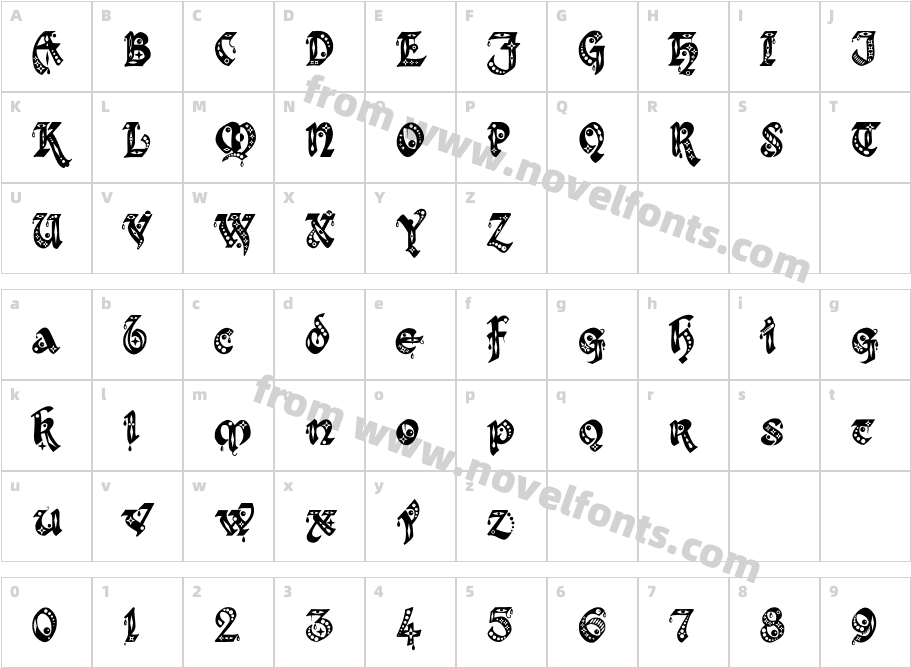 Kingthings GothiqueCharacter Map