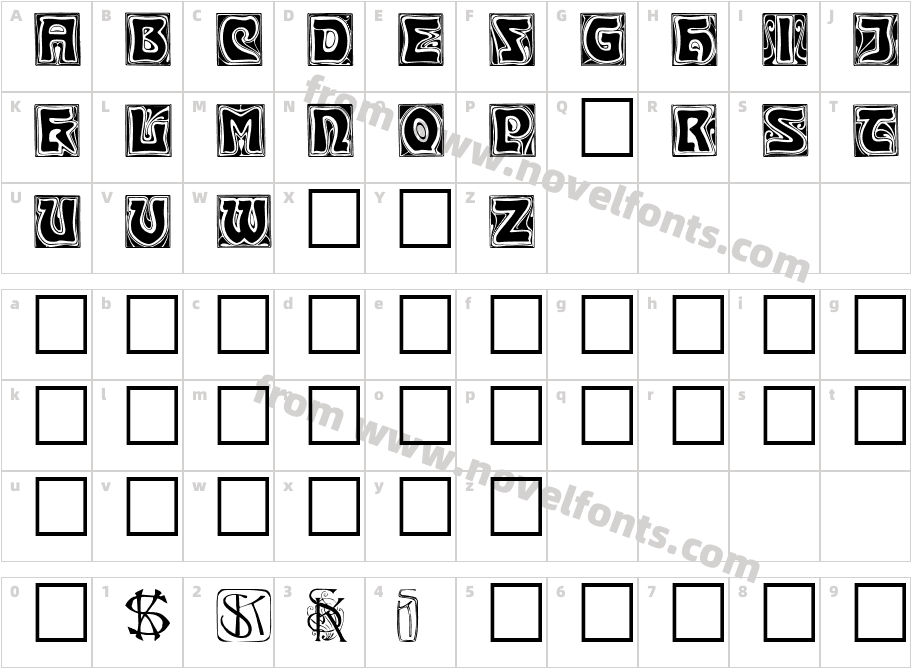 Kinigstein RegularCharacter Map