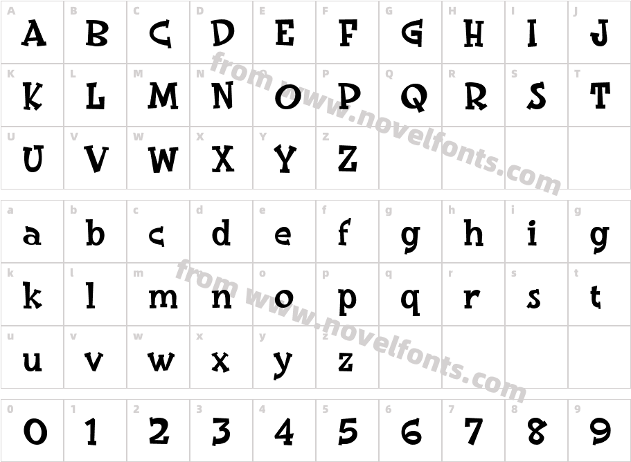 KinisonCharacter Map