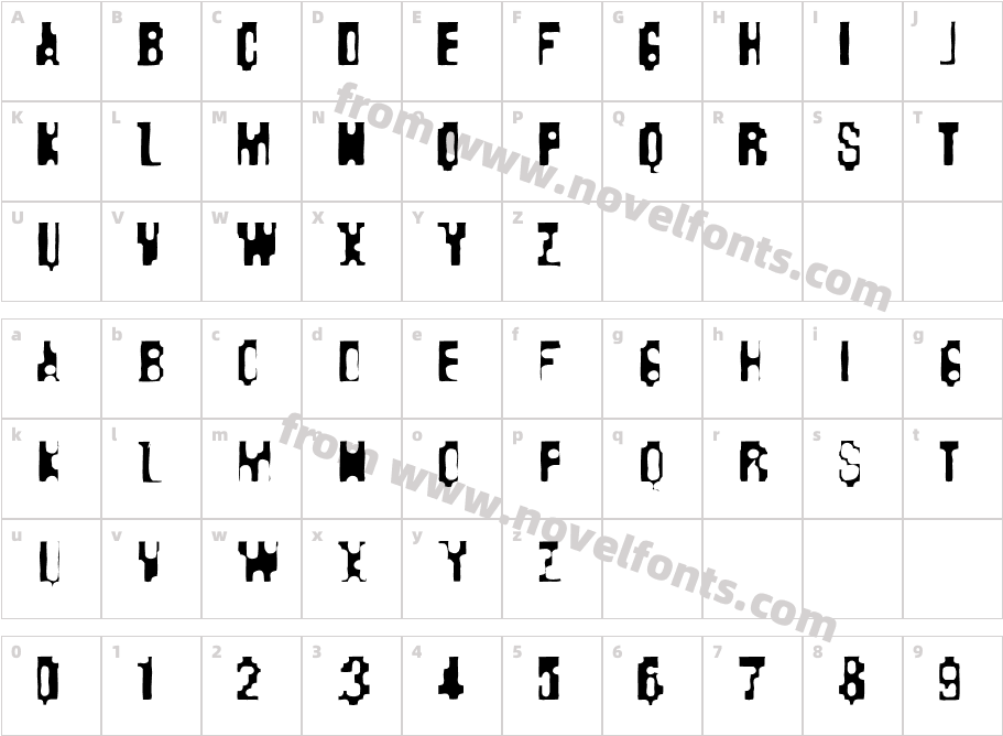 KisskorvCharacter Map