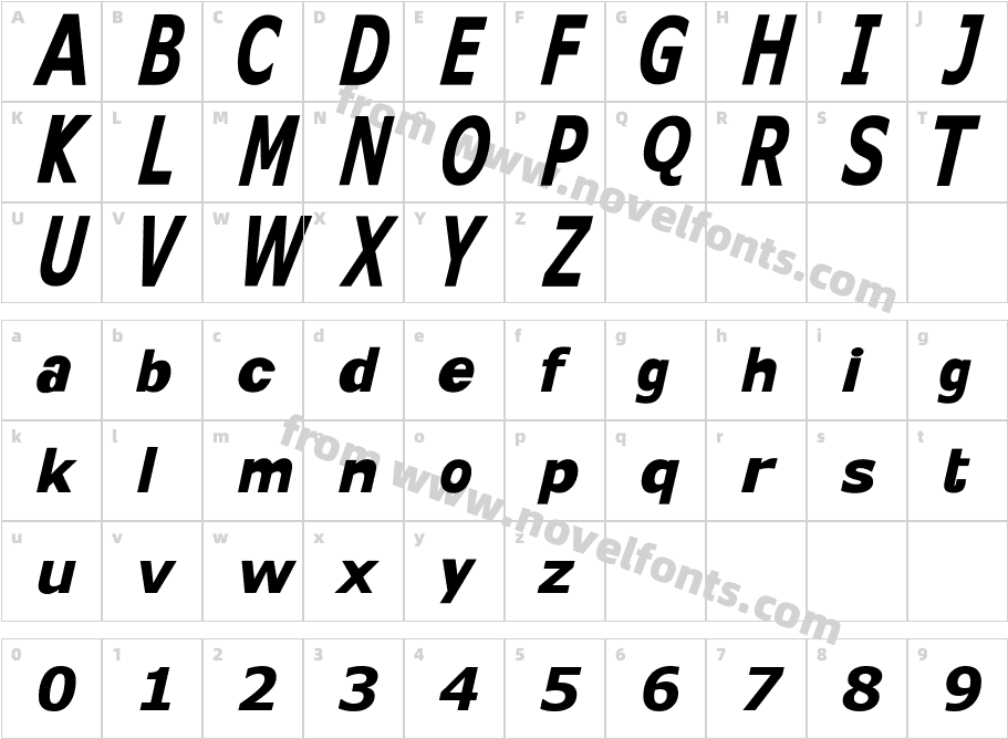 Kitt KatCharacter Map