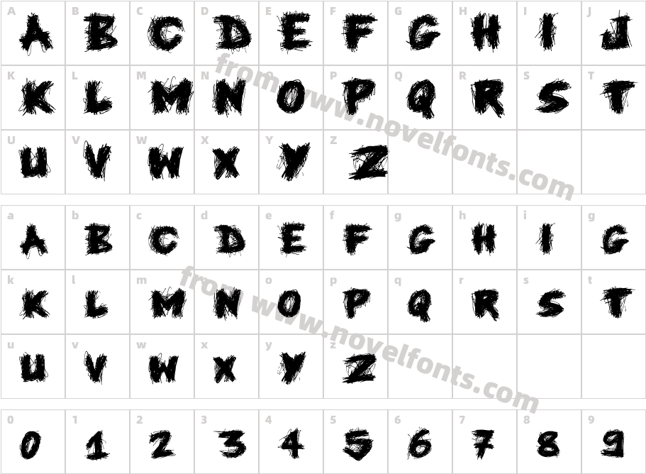 Knife FightCharacter Map