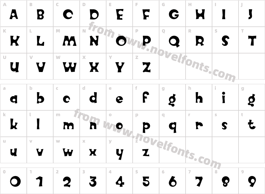 KnobcheeseCharacter Map