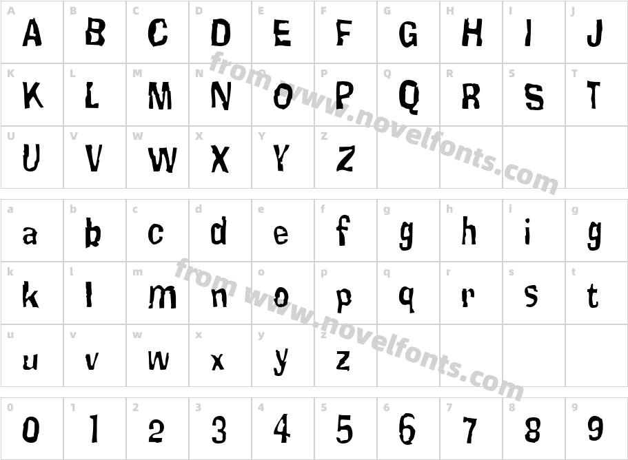 KnuckleheadCharacter Map