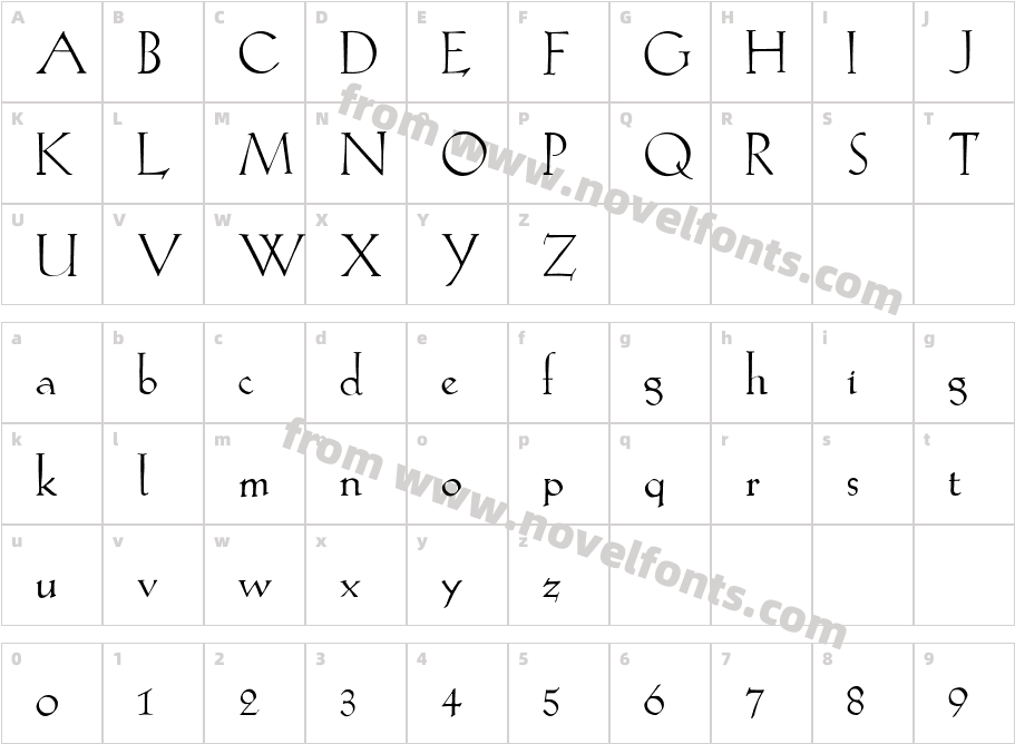 Koch AltschriftCharacter Map