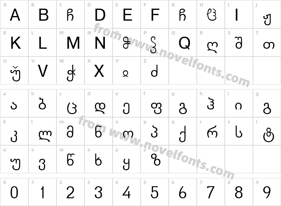 KolhetyCharacter Map