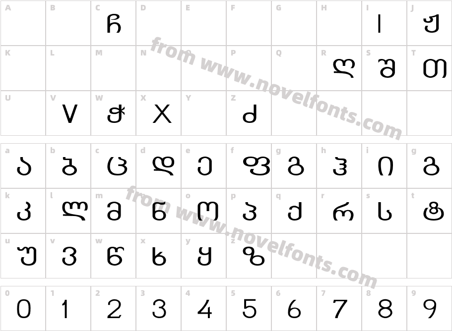 KolkhMNCharacter Map