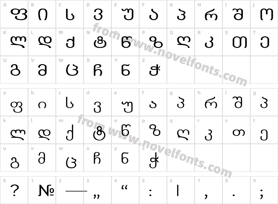 Kolkhety ITVCharacter Map