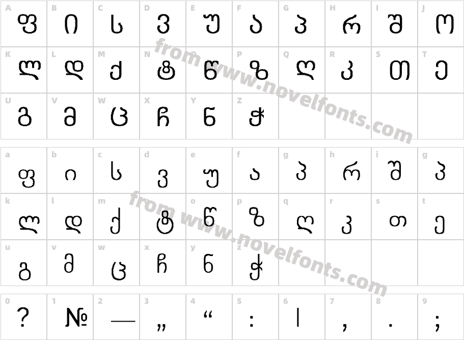 KolkhetyCharacter Map