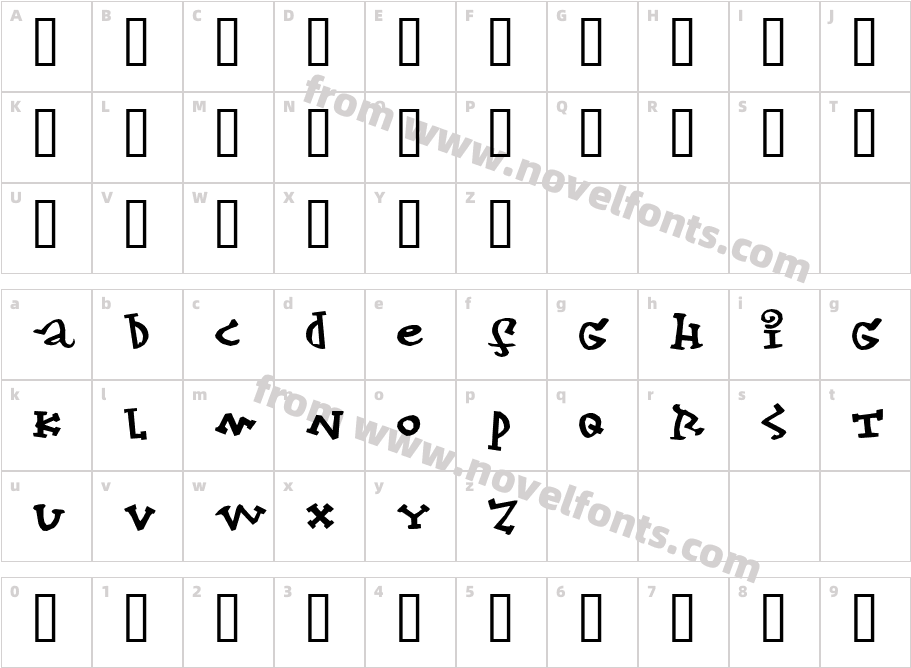 KonfektCharacter Map