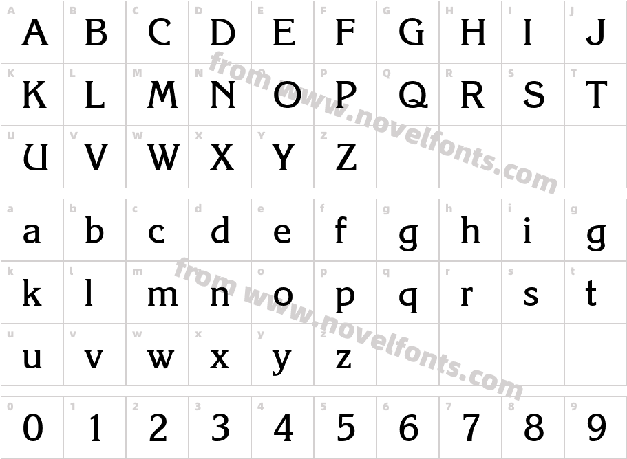 Korinth MediumCharacter Map