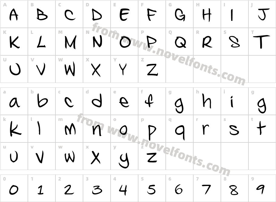 Kosal says hyCharacter Map