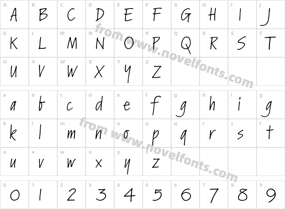 KremlinCTTCharacter Map