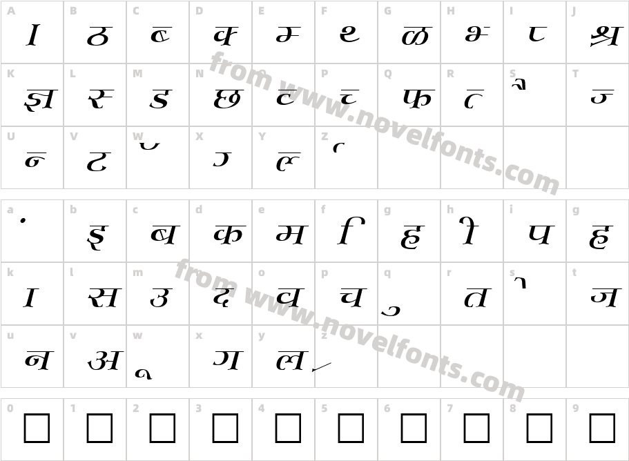 Kruti Dev 702Character Map