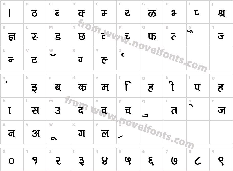 Kruti Dev 710Character Map