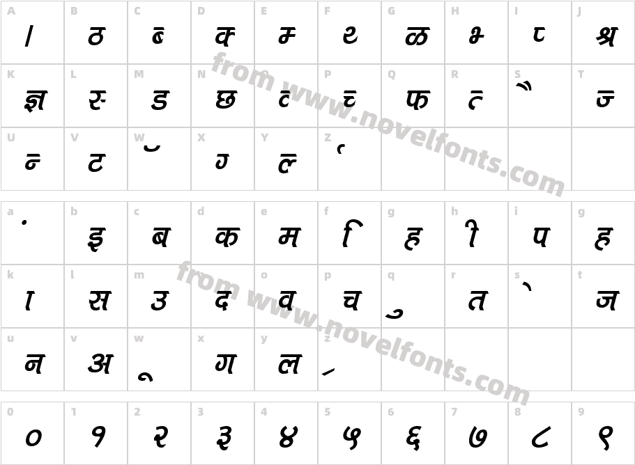 Kruti Dev 712Character Map