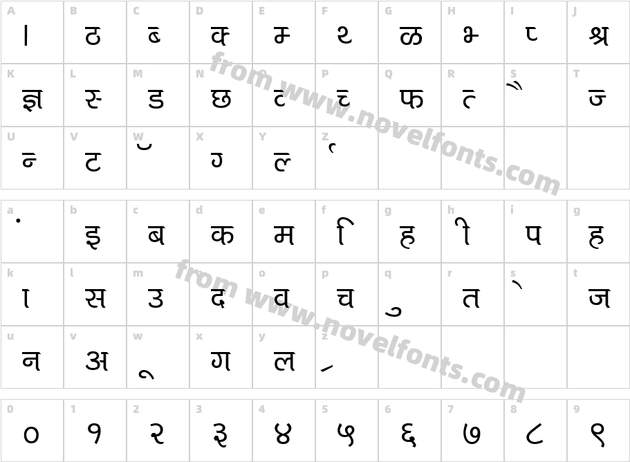 Kruti Dev 714Character Map