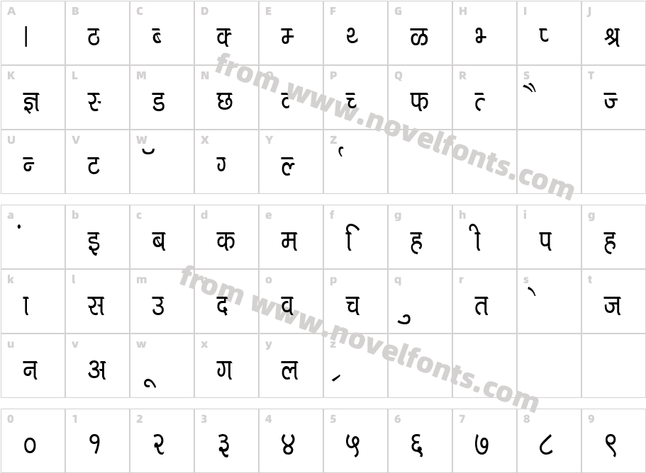 Kruti Dev 716Character Map