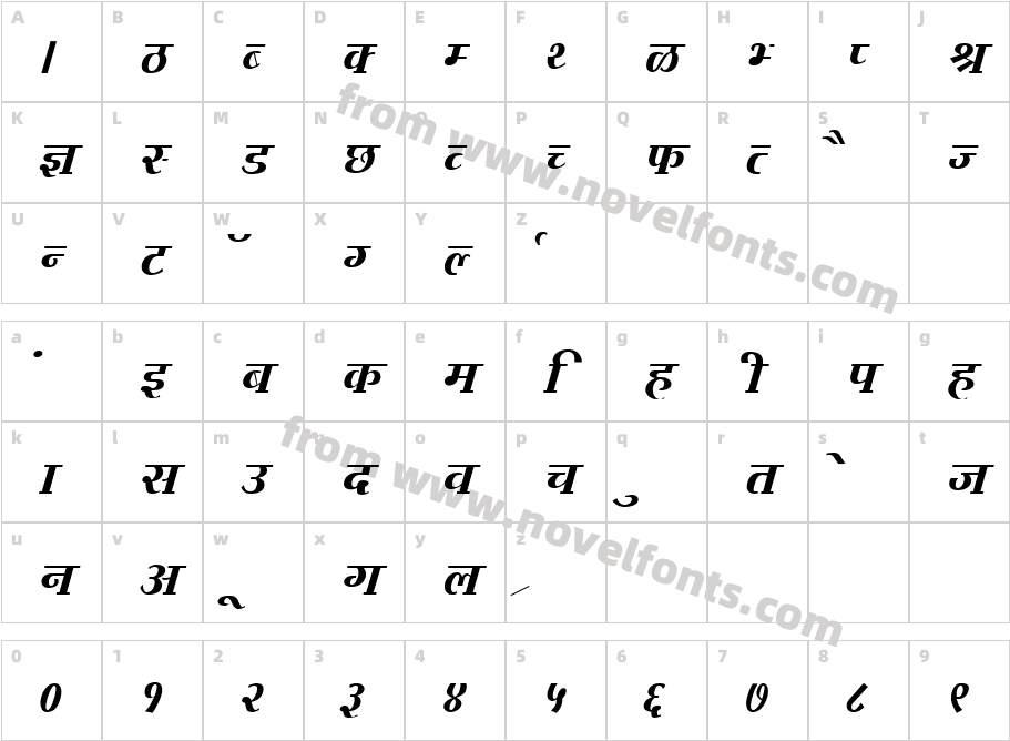 Kruti Dev 730Character Map