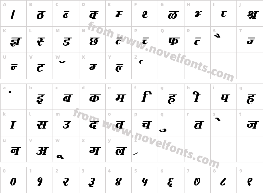 Kruti Dev 732Character Map