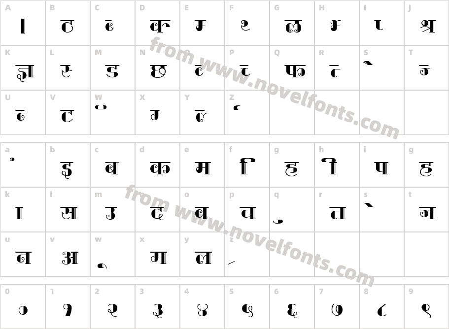 Kruti Dev Display 440Character Map